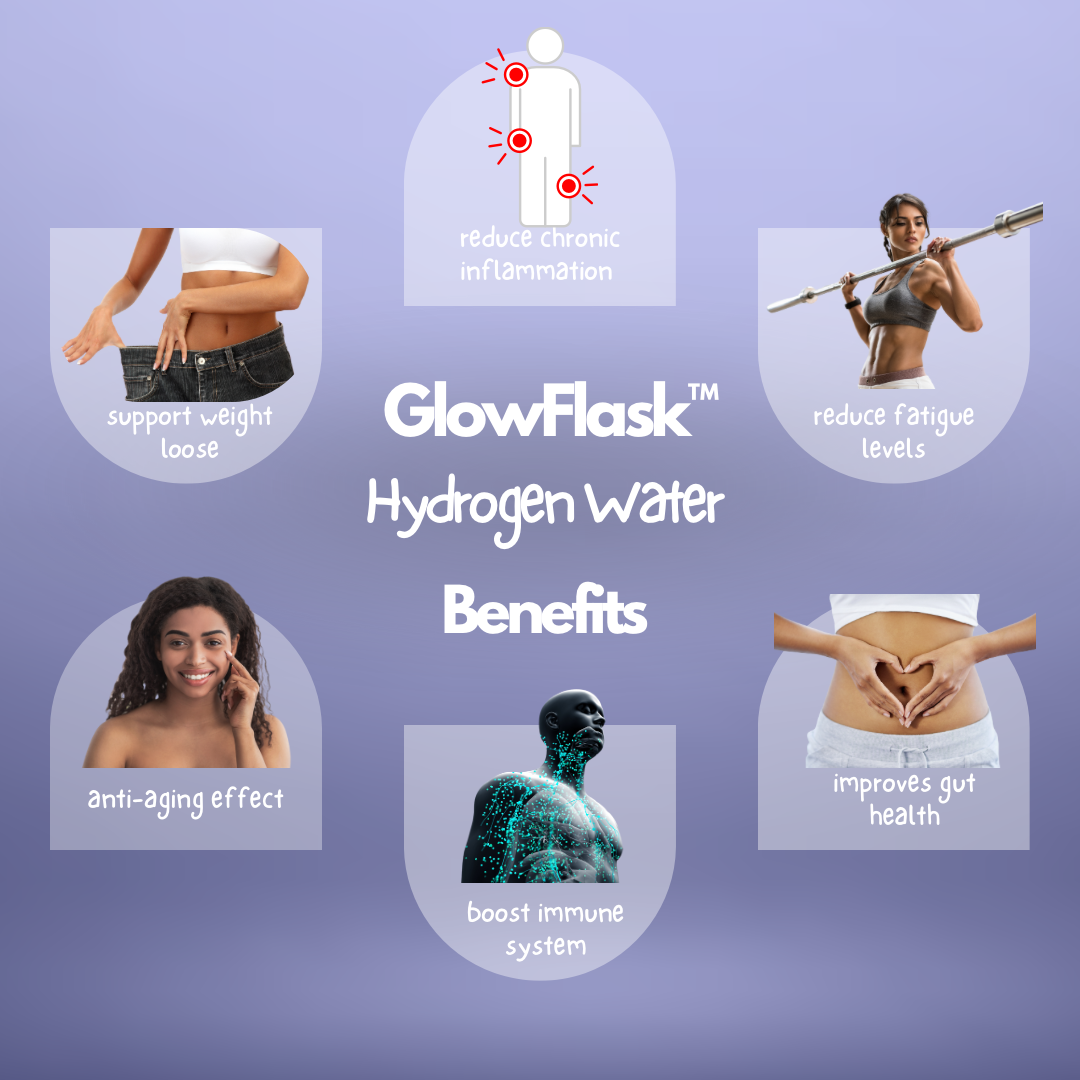 GlowFlask™ Hydrogen Cup/ Water bottle 